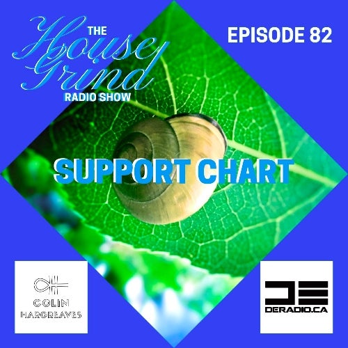 'The House Grind' Support Chart: Sept 2019