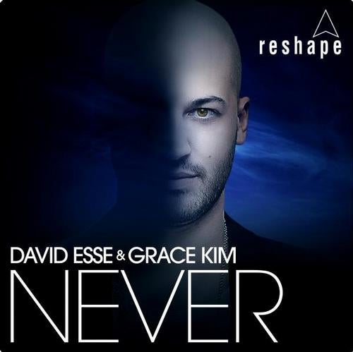 Never