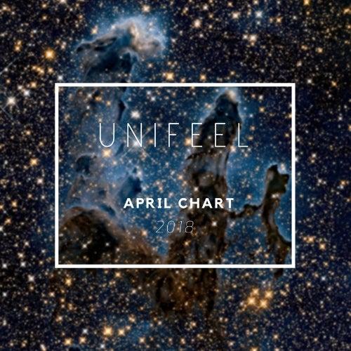 APRIL CHART