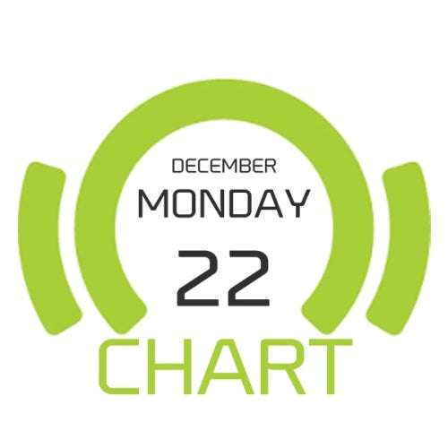 December Monday 22 @ Chart