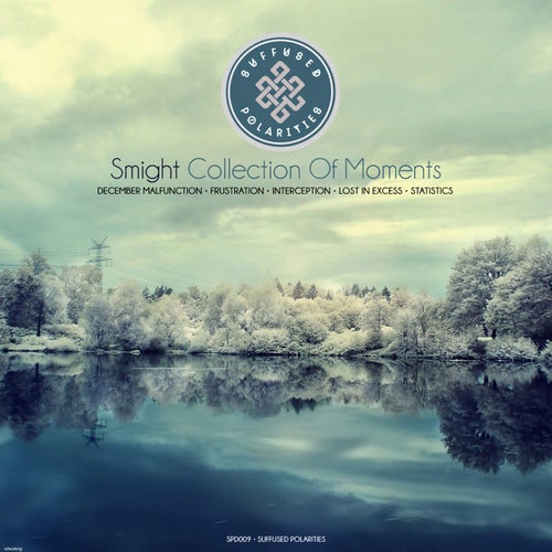 Collection of Moments