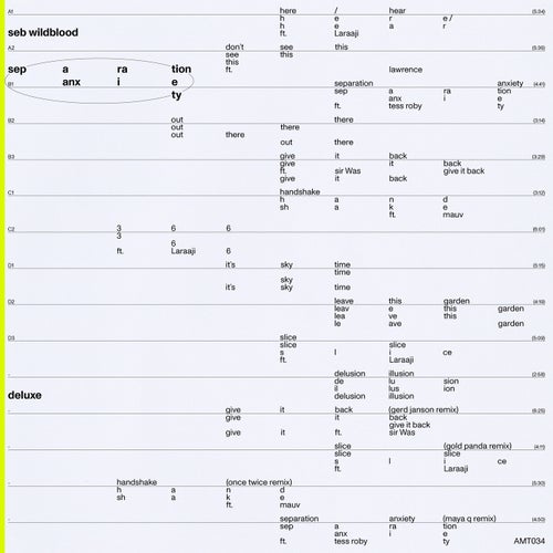 Cover art for separation anxiety (deluxe)