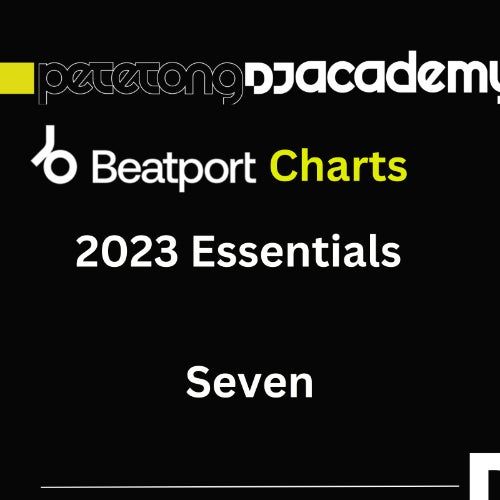 Record Bag Challenge - 2023 Essentials