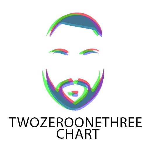TWOZEROONETHREE CHART
