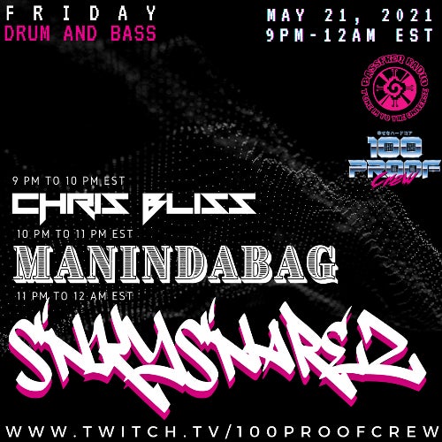 5-21-21 DNB