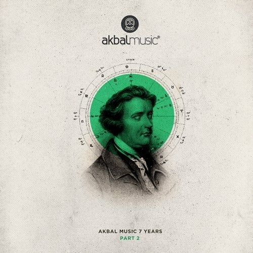 Lakosta — Anyway
