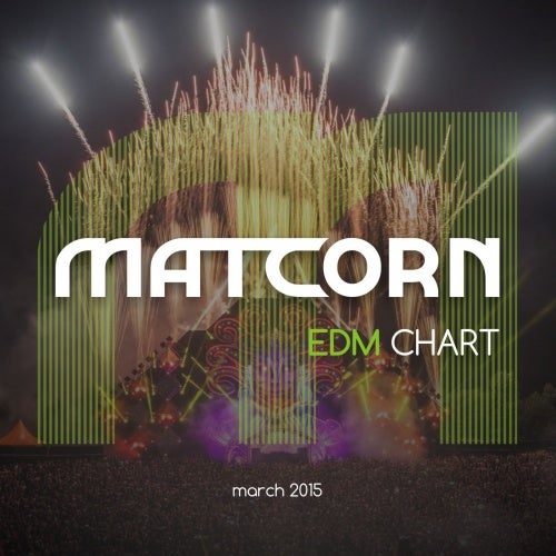 MATCORN EDM Chart