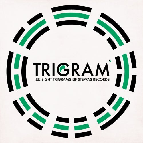 Trigram