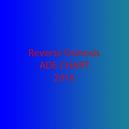Reverse Osmosis ADE Chart 2016