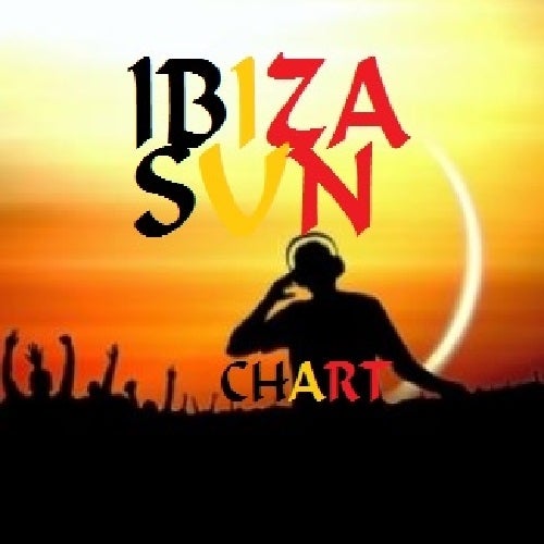 Ibiza Sun Chart