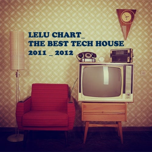 LELU CHART_THE BEST TECH HOUSE 2011 & 2012