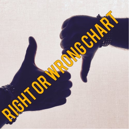 Right or Wrong Chart?