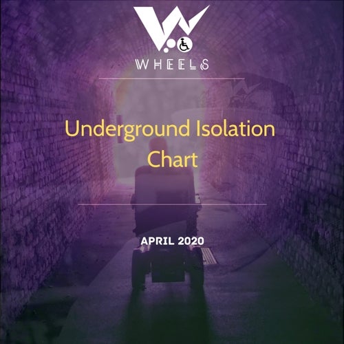Wheels (UK) - Underground Isolation Chart
