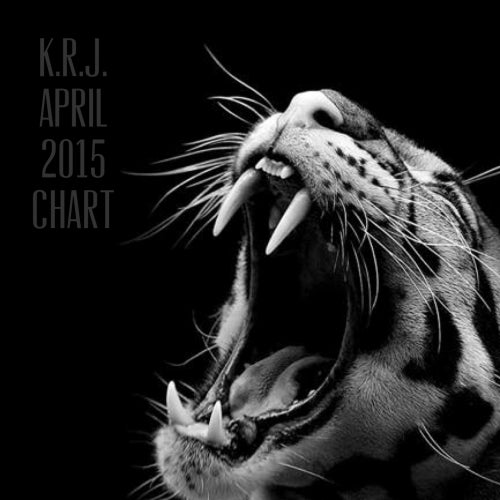 April 2015 Chart