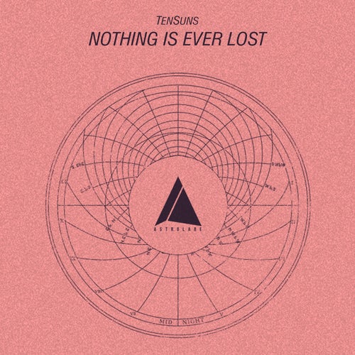 Nothing Is Ever Lost