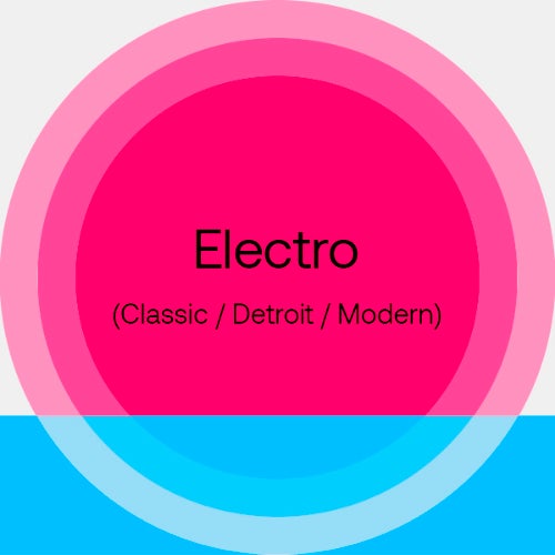 Summer Sounds: Electro