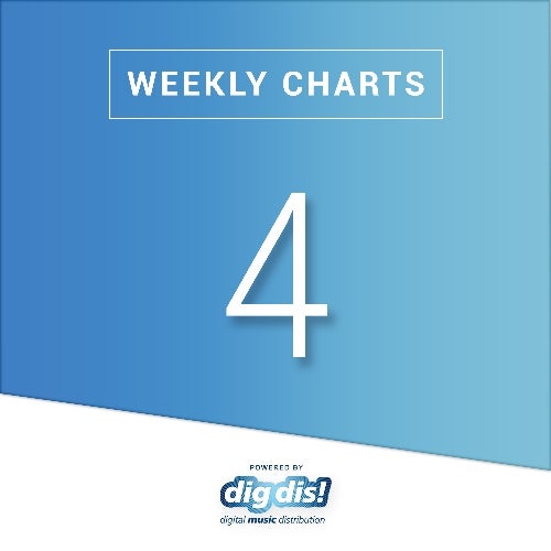 DIG DIS! CHARTS WEEK 04/2020
