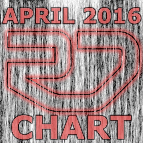 April 2016 Chart