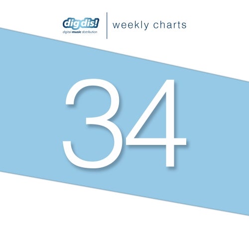 DIG DIS! CHARTS WEEK 34/2017