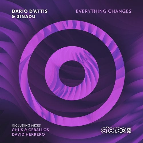 Cover art for Everything Changes