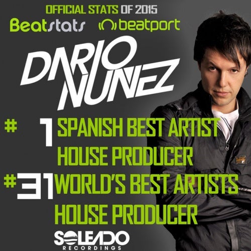 DARIO NUÑEZ  #APRIL2016ABRIL #CHART