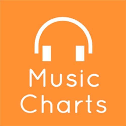 Chart September 2014