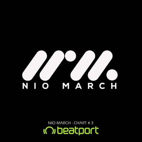 NIO MARCH - CHART # 3