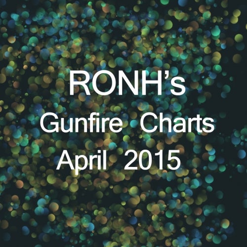 RONH's Gunfire Charts April 2015