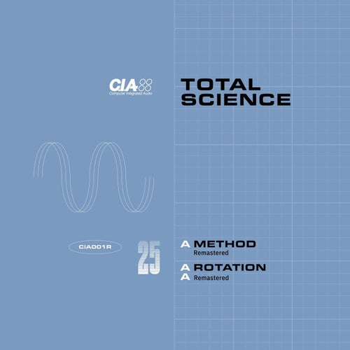 Method / Rotation  (Remastered)