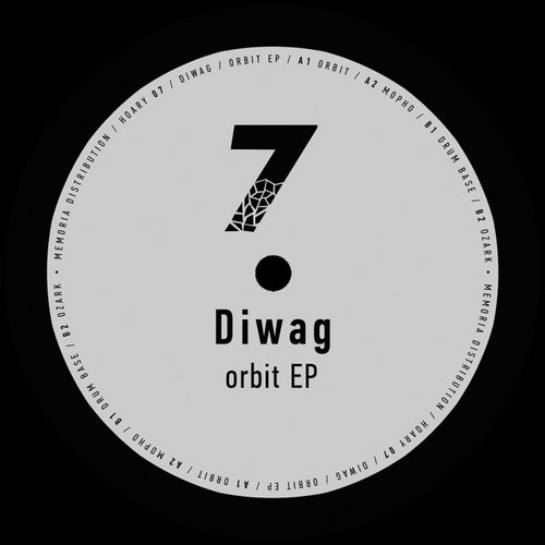 Orbit EP