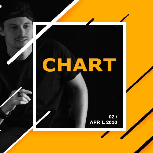 CHART / April 2020