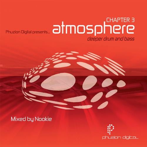 VA - Atmosphere Chapter 3 - Deeper Drum & Bass [PZDLP002]