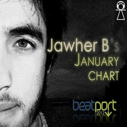 Jawher B’s January Chart 2012