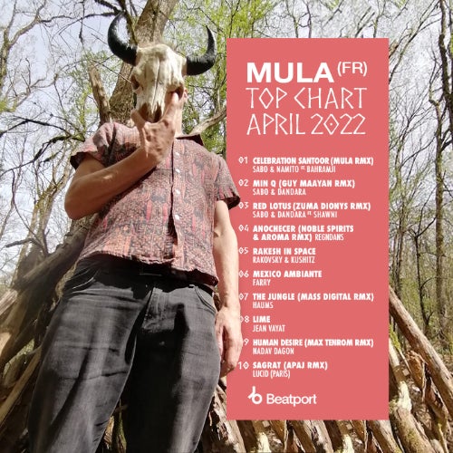 MULA - TOP 10 CHART APRIL 2022