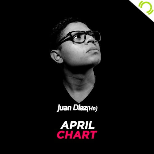 April Chart 2021