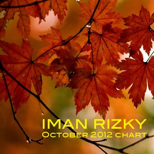IMAN RIZKY October 2012 CHART