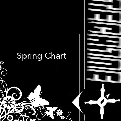 Spring Chart