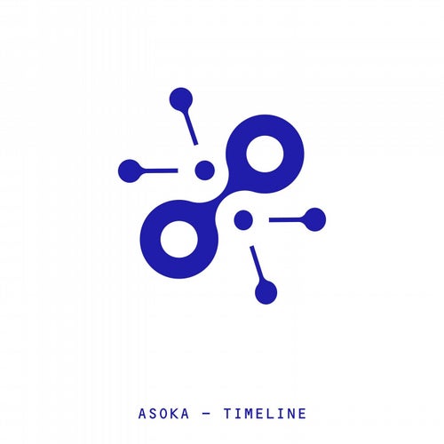 Timeline