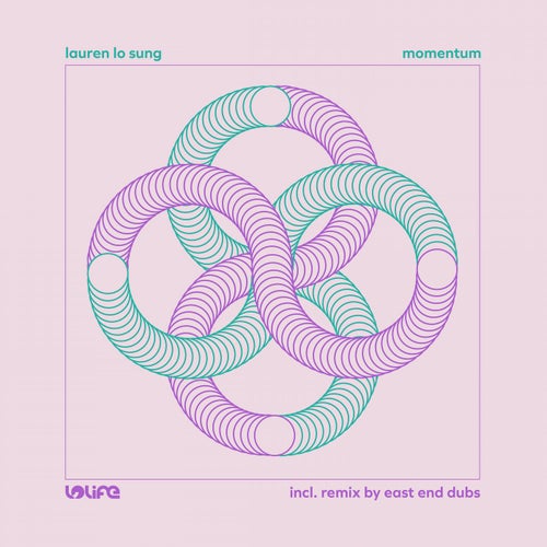 Momentum