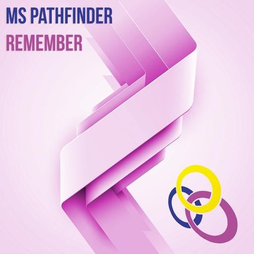 Remember