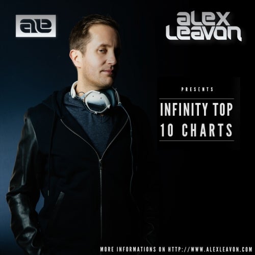 Alex Leavon's June Infinity Top 10