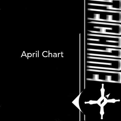 April Chart