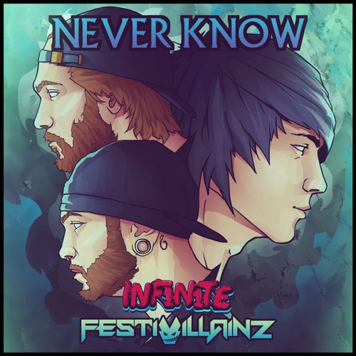 Never Know