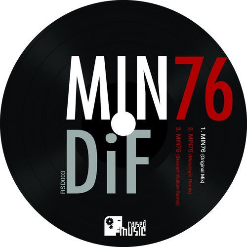 MIN76 EP