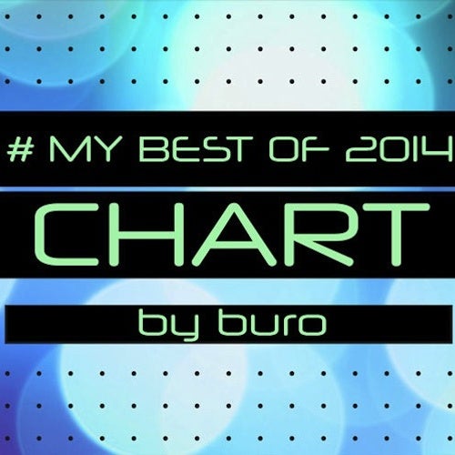 #MyBestOf2014 Chart