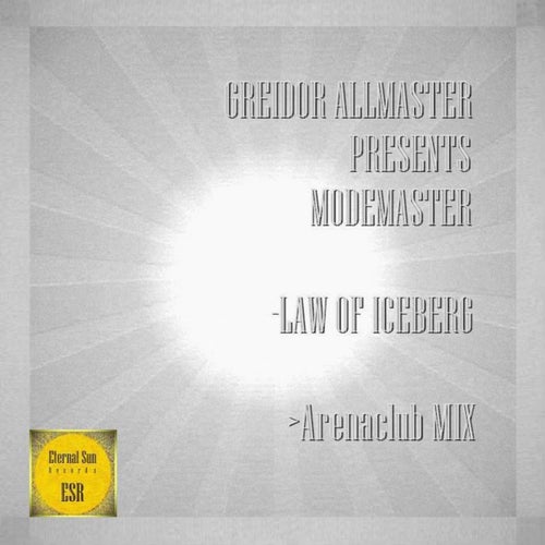 Law Of Iceberg