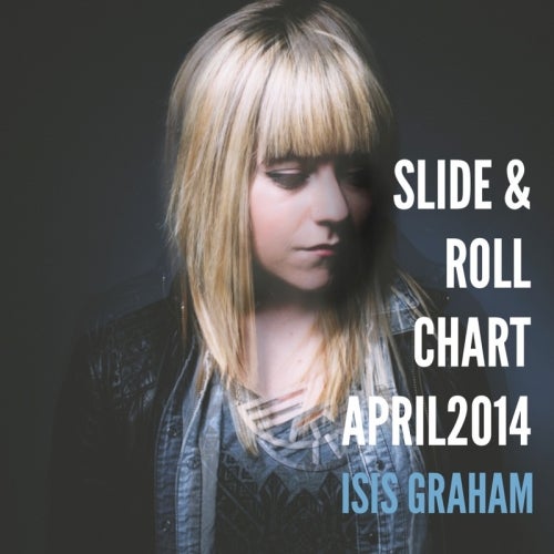Slide & Roll Chart April 2014