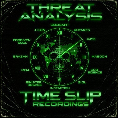 Threat Analysis