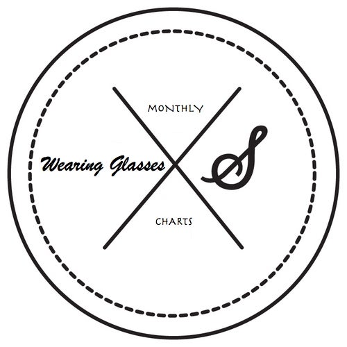 August Chart