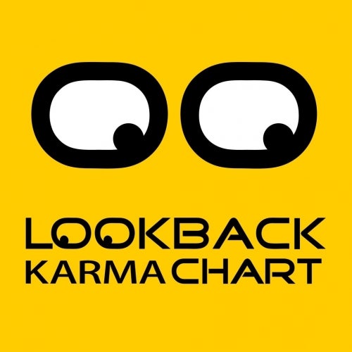 Lookback Karma Chart